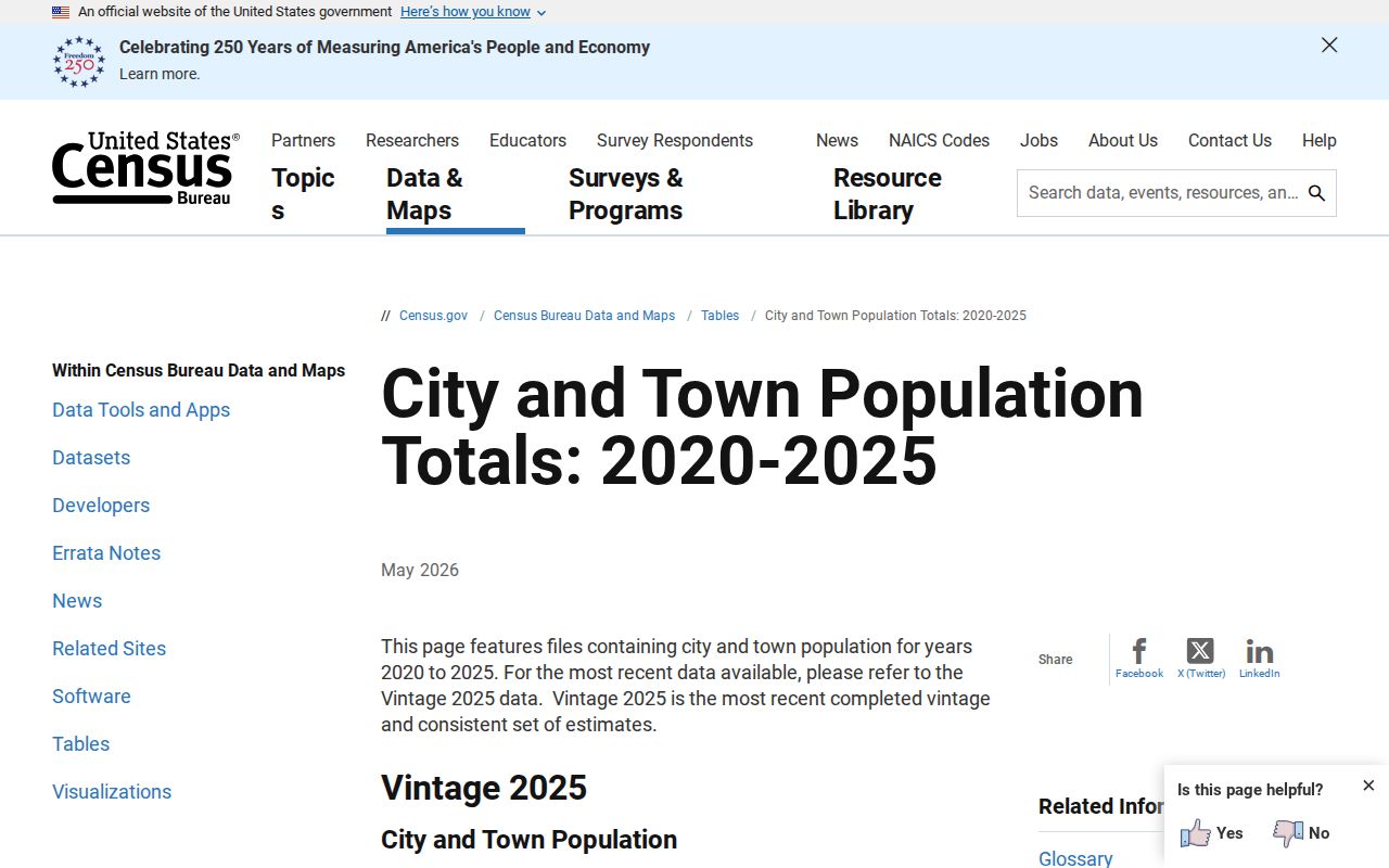 Hancock County Lewisport criminal records and Census city population methodology