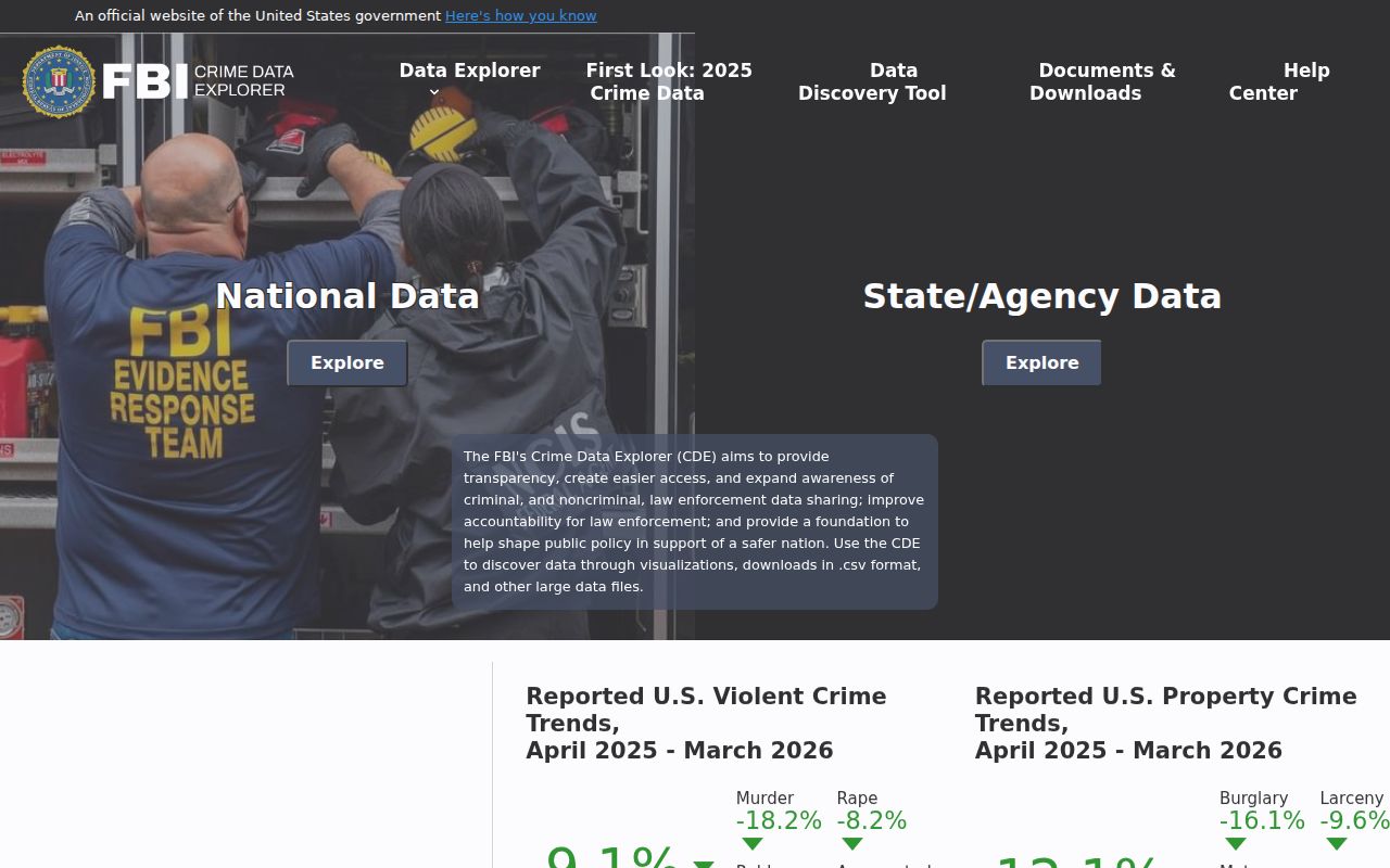Hancock County Lewisport criminal record context in the FBI Crime Data Explorer